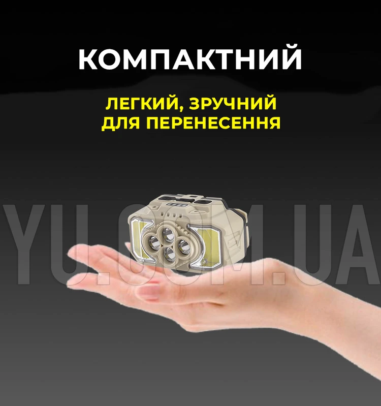 Ліхтар налобний із сенсорним датчиком 1x18650 Bailong HX-815S XPE+СОВ Type-C зарядка Ліхтар налобний із сенсорним датчиком 1x18650 Bailong HX-815S XPE+СОВ Type-C зарядка